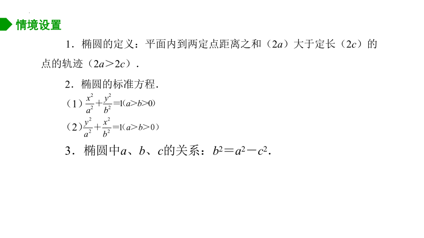 3.1.2 椭圆的几何性质 课件（共15张PPT）