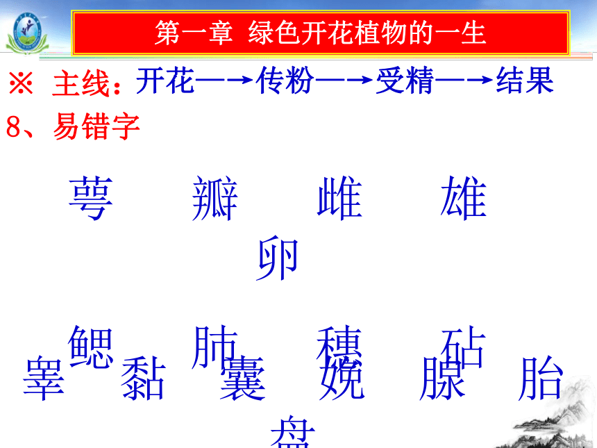 济南版八年级生物上册课件：第一次月考复习(第2-3章)（43张PPT）