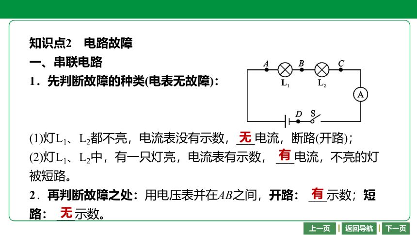 2021年重庆中考物理复习课件 第23课时　动态电路的定性分析　电路故障（26张）