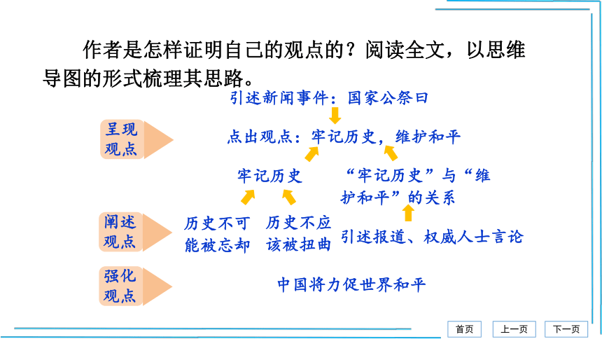 5 国行公祭，为佑世界和平【统编八上语文最新精品课件 考点落实版】课件（31张PPT）