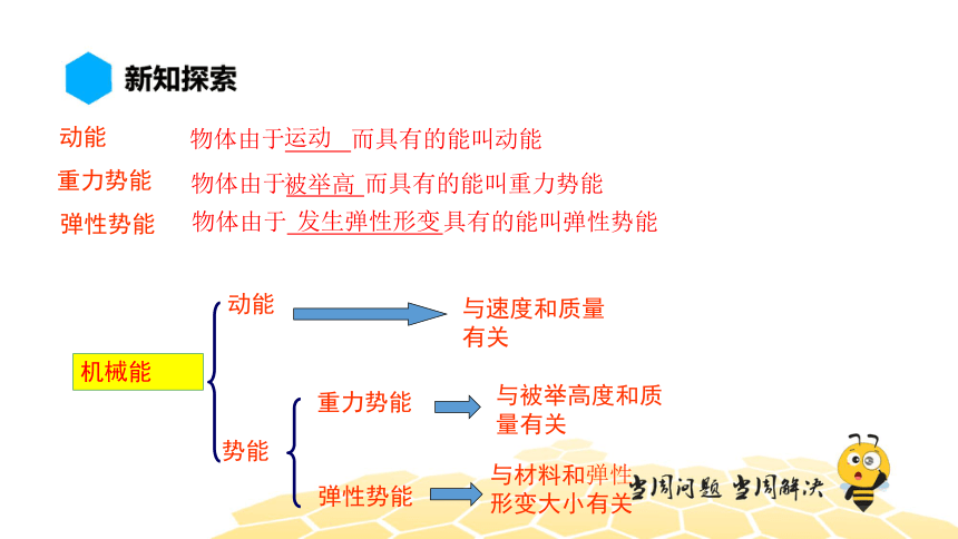 物理八年级-11.4【预习课程】机械能及其转化（10张PPT）