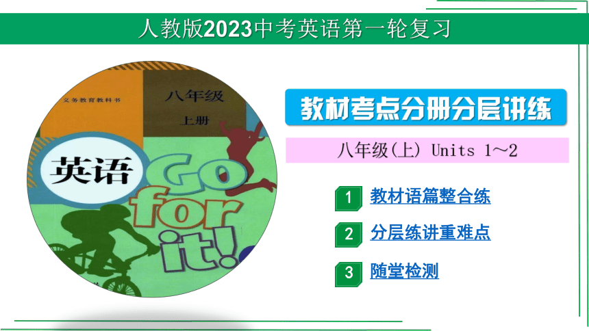 【人教2023中考英语一轮复习】教材考点分册分层讲练06.  八(上) Units 1～2 课件(共39张PPT)