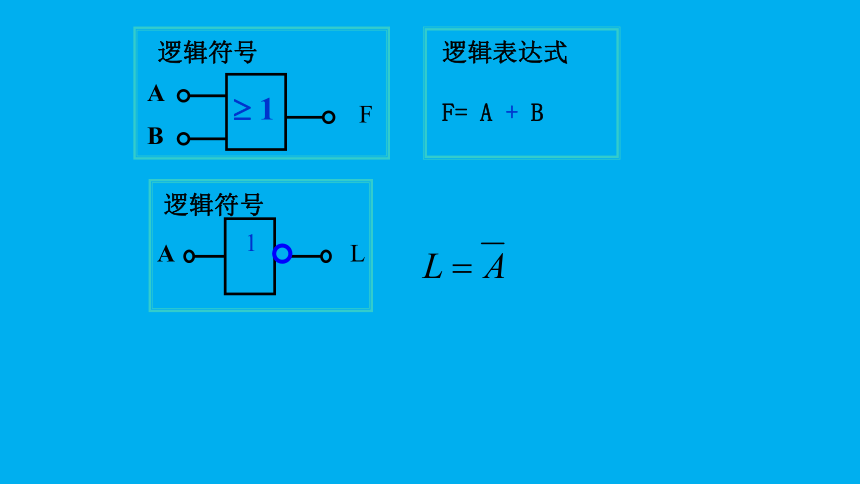 高二物理竞赛：物理电路基础及逻辑函数化简 课件(共12张PPT)