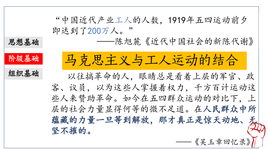 第14课 中国共产党的诞生 课件（30张PPT）