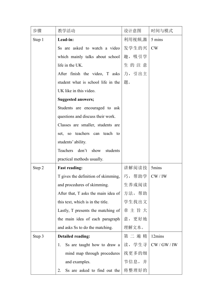 牛津译林版（2019）必修 第一册Unit 1 Back to school Extended Reading 教学设计（表格式）