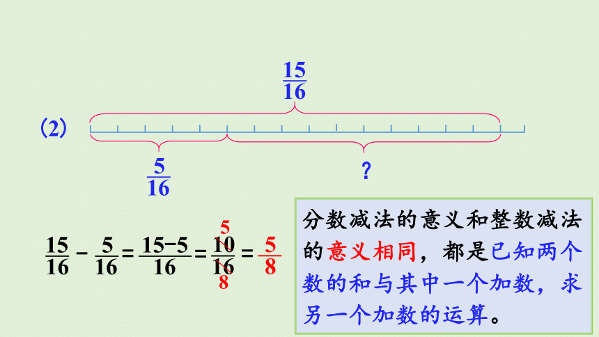 青岛版五年级数学下册三 剪纸中的数学-分数加减法（一）回顾整理  课件(共31张PPT)