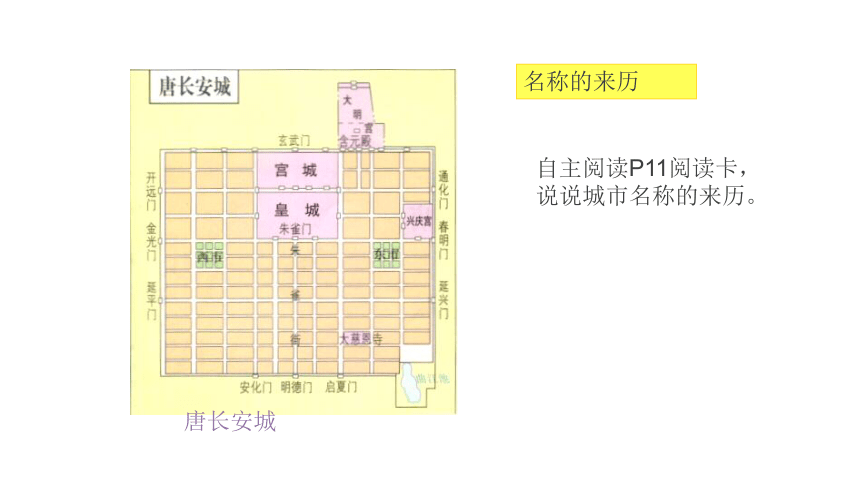 1.2.2：城市聚落 同步教学课件（21张PPT）