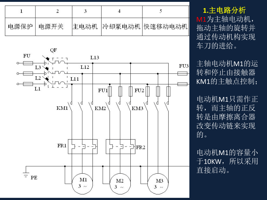 3.1 普通车床电气控制 课件(共38张PPT)《工厂电气控制设备》同步教学（机工版）