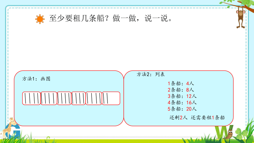 二年级下册数学北师大版 1.5《租船》课件(共17张PPT)