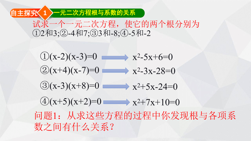 24.3一元二次方程根与系数的关系 冀教版数学九年级上册课件（18张）