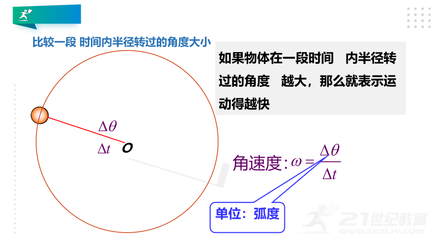 【新人教版】高中物理必修二 6.1圆周运动 课件 （25张PPT）