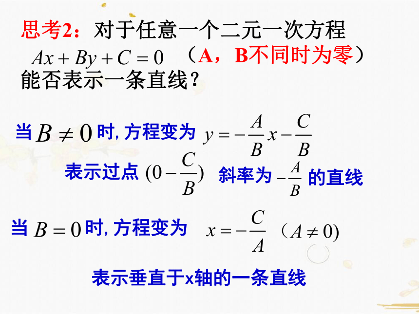 高中数学人教A版必修2课件-3.2.3直线的一般式方程（14张PPT）