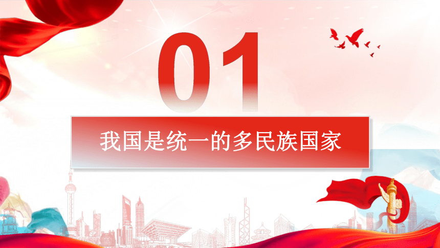 高中政治统编版必修三6.2 民族区域自治制度 课件（共39张ppt）