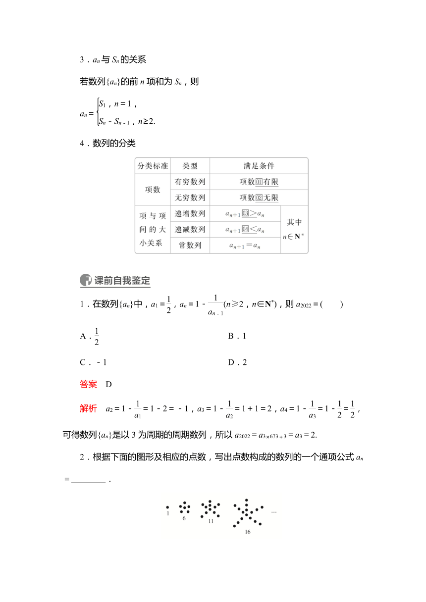 2023高考科学复习解决方案-数学(名校内参版) 第六章  6.1数列的概念及简单表示法（word含答案解析）