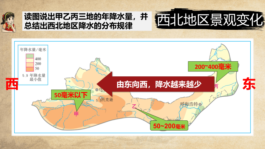 8.1西北地区的自然特征与农业课件(共33张PPT)2022-2023学年人教版地理八年级下册