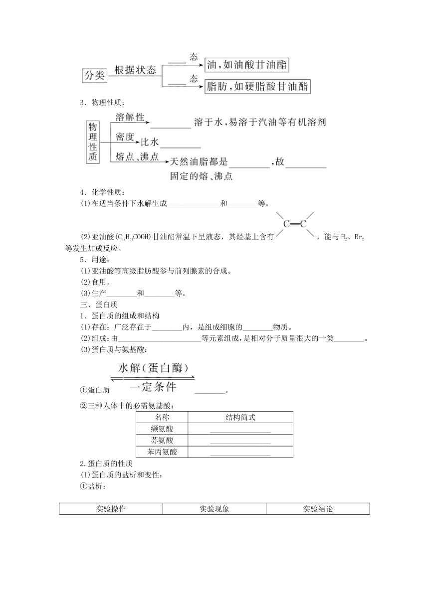 新教材2023版高中化学第3章简单的有机化合物第3节饮食中的有机化合物第3课时糖类油脂和蛋白质学案(含答案)鲁科版必修第二册