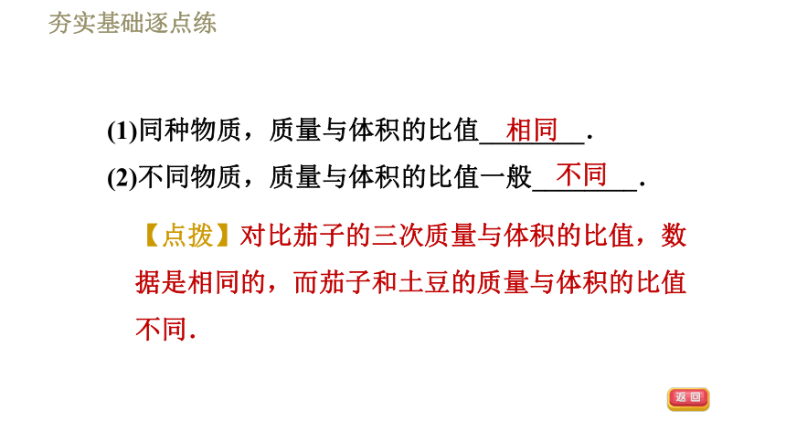 苏科版八年级下册物理习题课件 第6章 6.3物质的密度（41张）