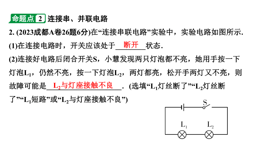 2024成都中考物理二轮专题复习 微专题 电路连接和设计 （课件）(共27张PPT)
