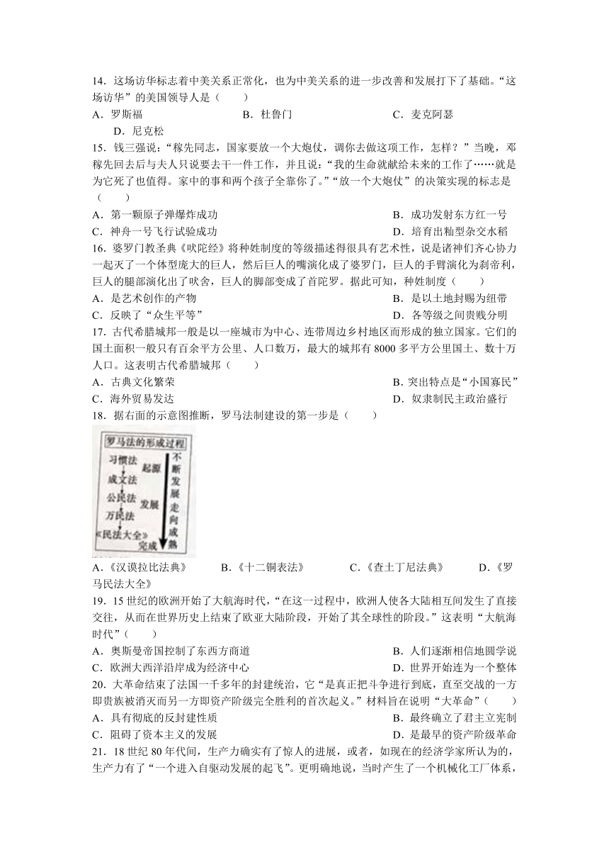 2022年山东省烟台市中考历史真题（word版，无答案）