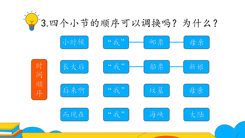 4.《乡愁》中情感的表达 课件（32张PPT）