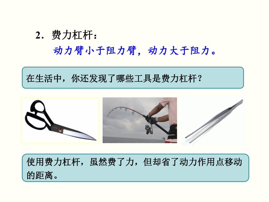 人教版物理八年级下册 12.1扛杆 课件（22张）