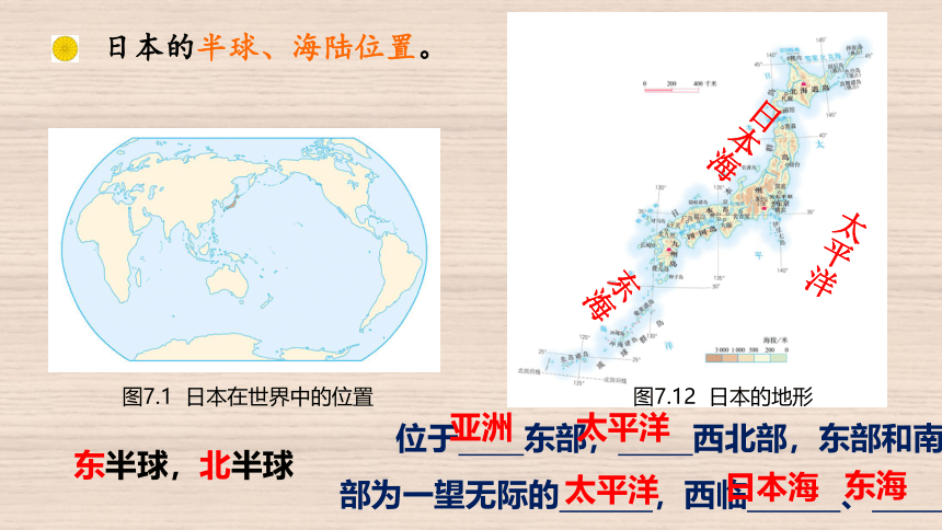粤教版七年级下册地理第七章　亚洲第五节 日本 课件（共20张PPT）
