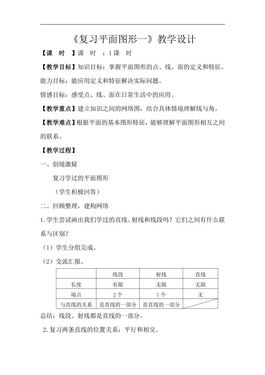 北师大版六年级数学下册总复习《图形的认识复习平面图形一》教学设计