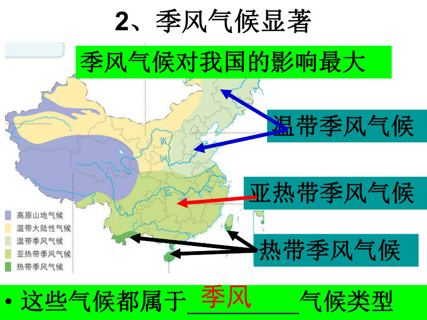 人文地理下册 4.2.2 季风的影响 课件（20张PPT）