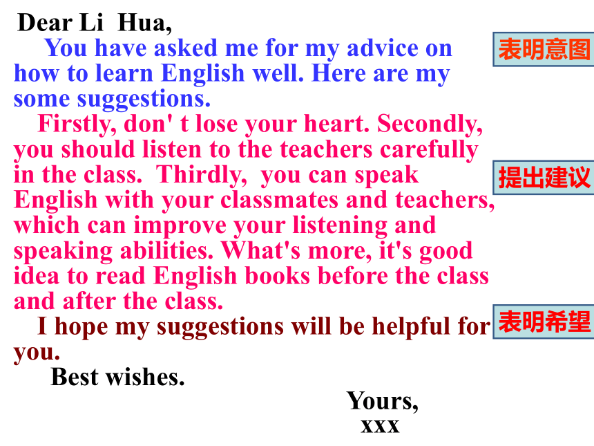 高考英语复习--作文专题-应用文写作 建议信 课件