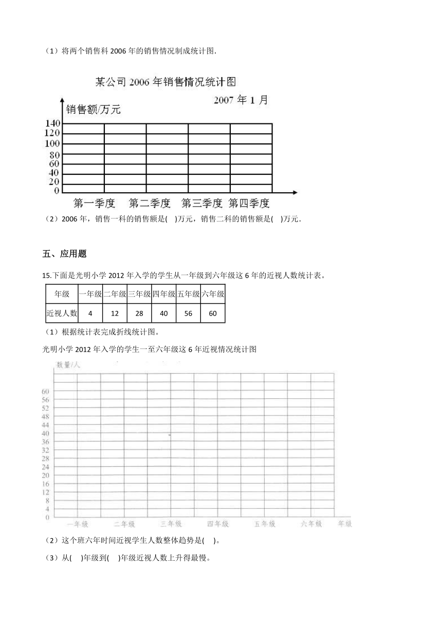 六年级上册数学一课一练-5.4身高的变化 北师大版（2014秋）（含答案）
