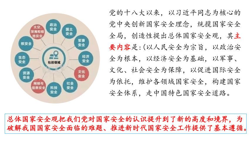 习近平新时代中国特色社会主义思想学生读本7.1坚持总体国家安全观课件（28张ppt）