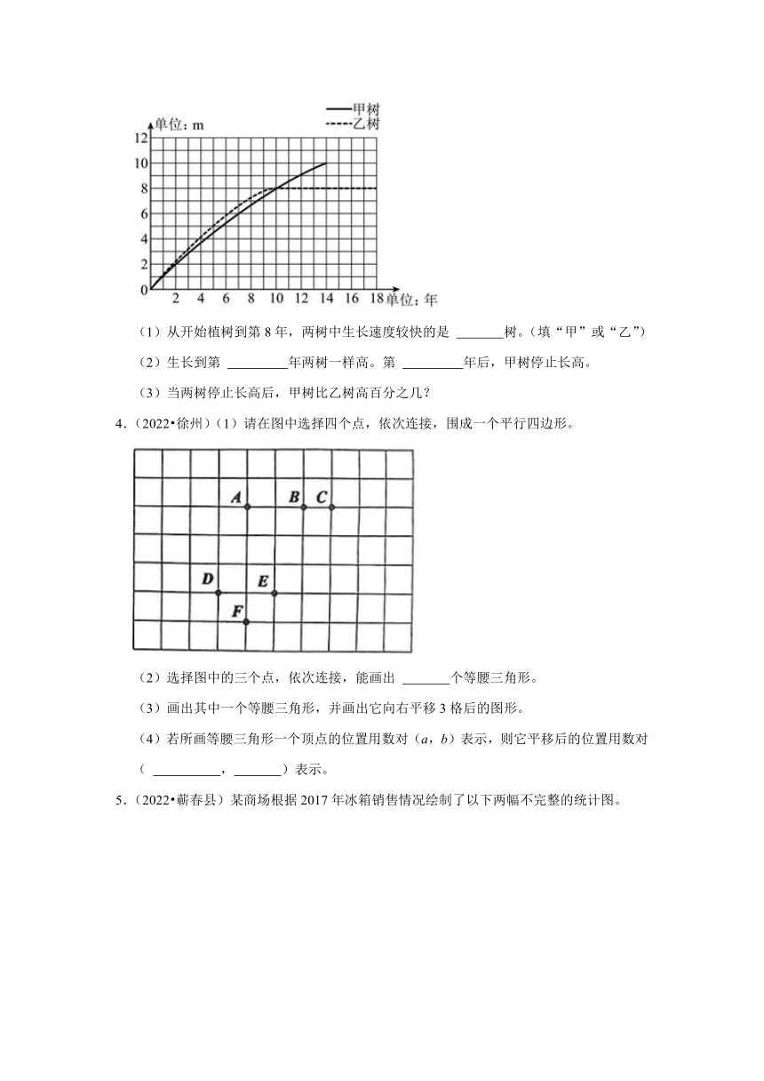 小升初真题汇编应用题（四）-2022-2023学年六年级下册数学必考易错题苏教版（江苏专用无答案）