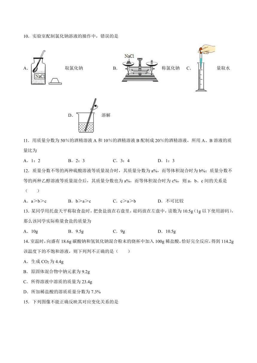 9.2溶液组成的定量表示同步练习—2021_2022学年九年级化学京改版（2013）下册（word版 含解析）