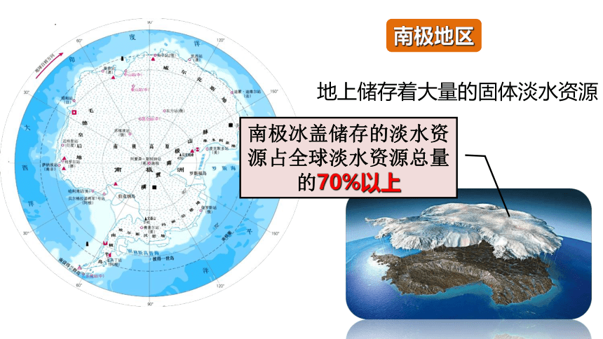 10极地地区（课时2）-2021-2022学年七年级地理下册同步精品课件（人教版）（共47张PPT）