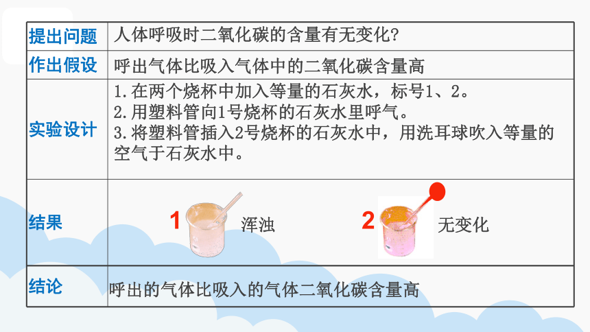 4.10.4人体内的气体交换课件(共18张PPT)2022-2023学年苏教版生物七年级下册