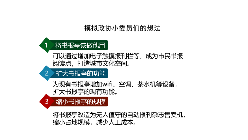 12.1发散思维与聚合思维的方法课件(共24张PPT)-2023-2024学年高中政治统编版选择性必修三逻辑与思维