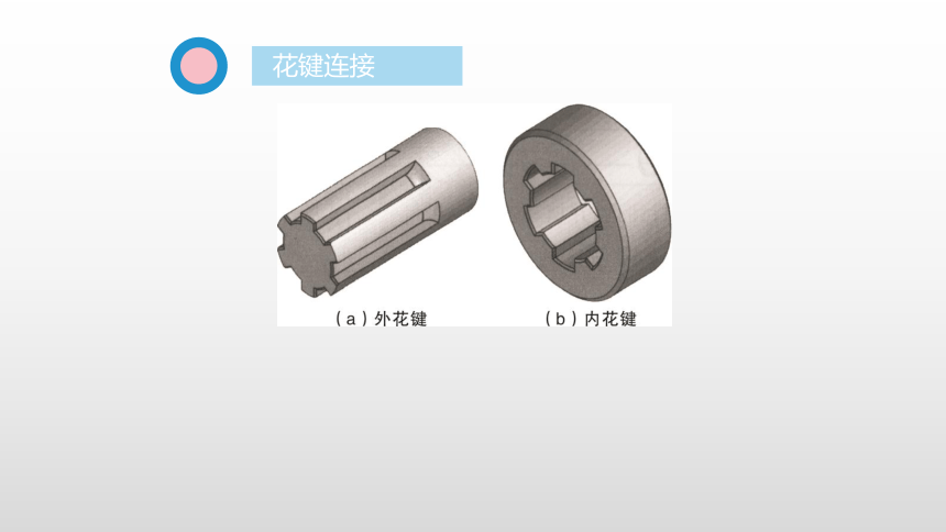 3.3汽车常用机械连接(课件)-高二同步教学《汽车机械基础（第2版）》北理工版(共21张PPT)