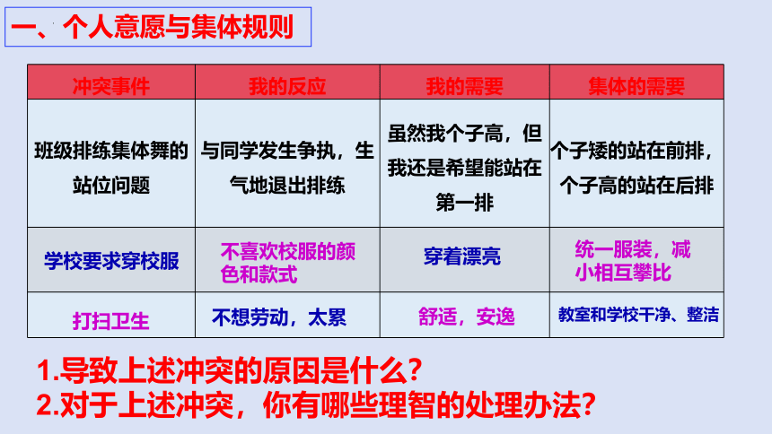 （核心素养目标）7.1 单音与和声  课件(共20张PPT)-2023-2024学年统编版道德与法治七年级下册