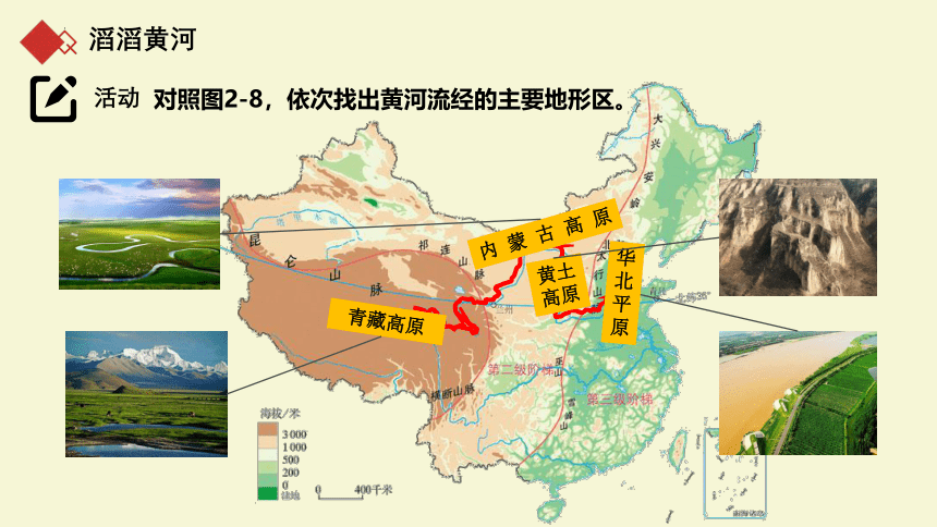 【地理核心素养】2.3中国的河流（第3课时）（课件）-2022-2023学年八年级地理上册同步优质备课包课件 （湘教版）(共46张PPT)