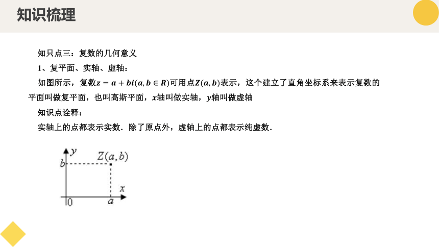 7.1 复数的概念（八大题型） 课件（共40张PPT）高一数学（人教A版2019必修第二册）