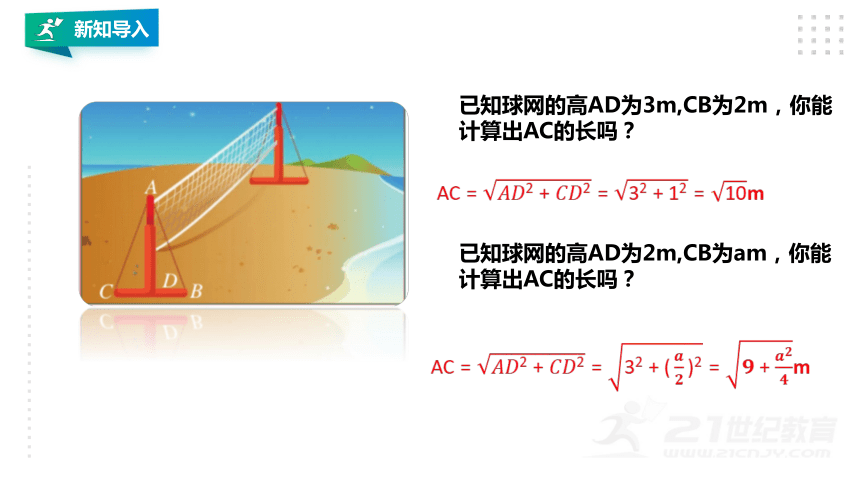 1.1 二次根式  课件（共18张PPT）