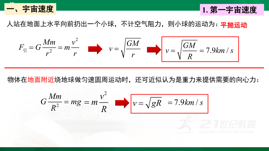 7.4宇宙航行 课件（共32张PPT）