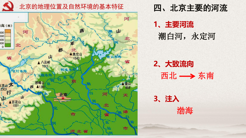 7.1首都北京课件-2021-2022学年七年级地理下学期中图版（共27张PPT）