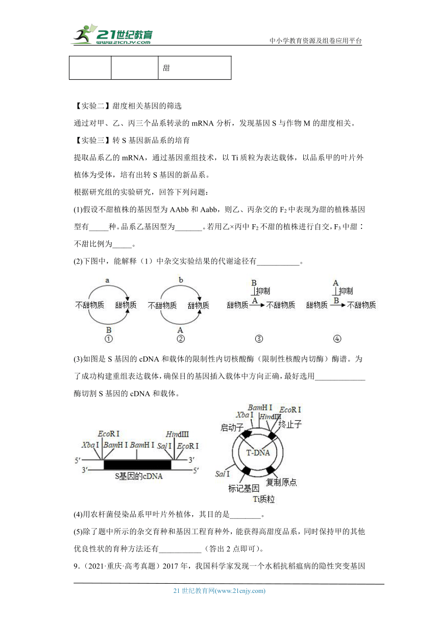 五年2018-2022高考生物真题按知识点分类汇编47-育种-杂交育种、诱变育种、单倍体育种、多倍体育种等（含解析）