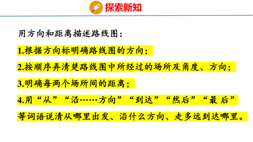 （2022秋季新教材）人教版 六年级上册2.2描述简单的路线图课件（23张PPT)