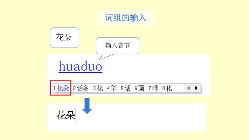 18 词语大接龙一词组输入 课件（21张PPT）