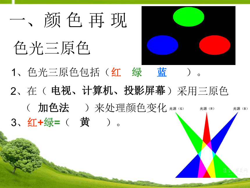 活动1 调整色彩与添加特效——调整色彩 课件（21张ppt）