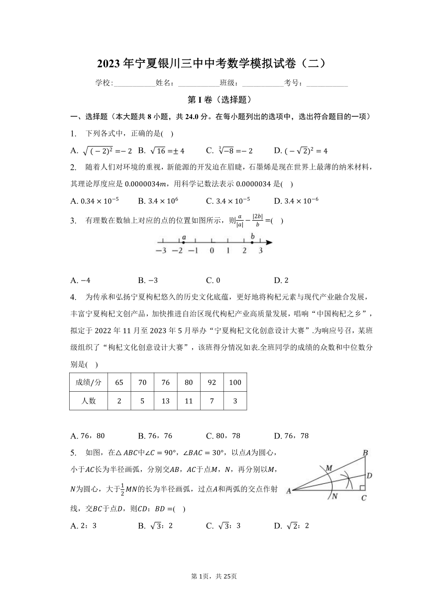 2023年宁夏银川三中中考数学模拟试卷（二）（含解析）