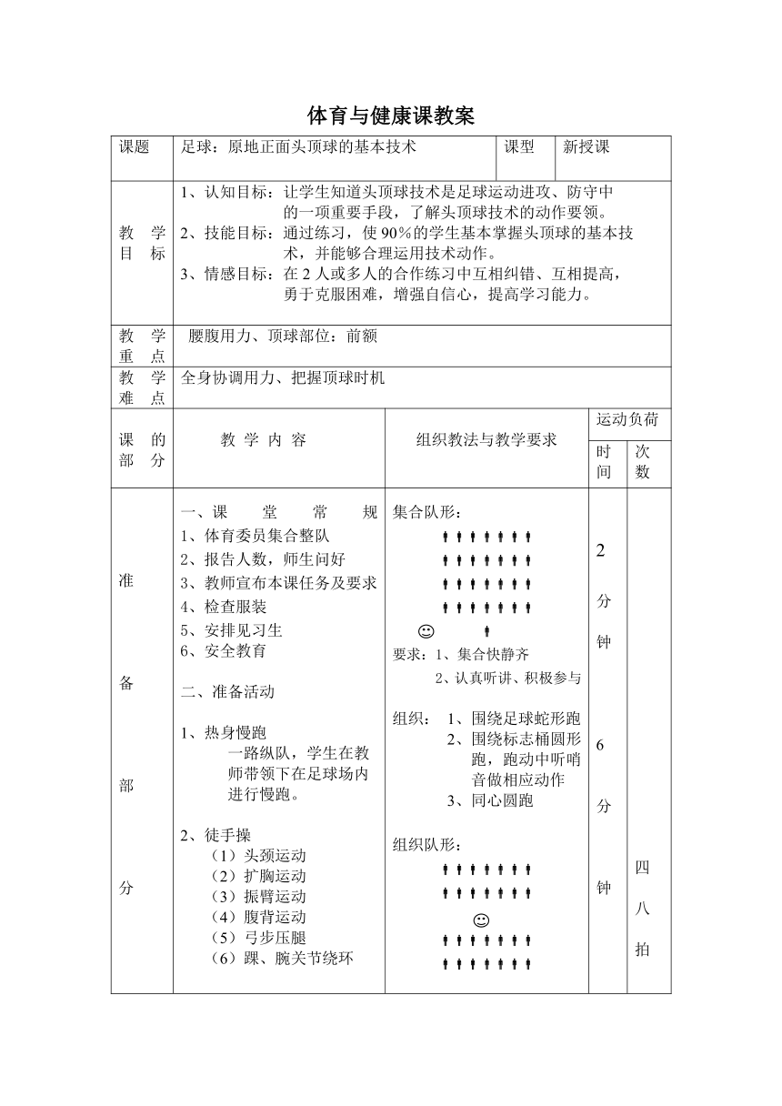 高一上学期体育与健康人教版 足球：原地正面头顶球的基本技术 教案