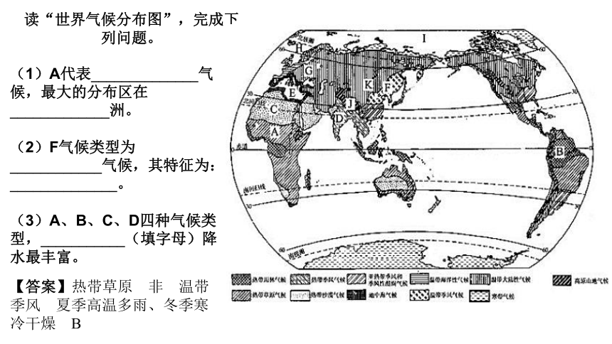 人教版中考地理三轮冲刺——读图训练（世界地理）课件（共49张PPT）